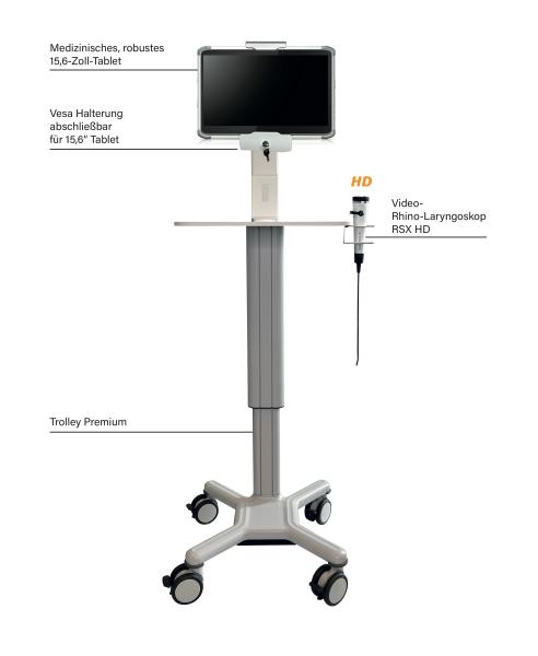 orlvision FEES Klinik Max HD Bundle – Hochwertige Lösung für die faserendoskopische Schluckuntersuchung (FEES)